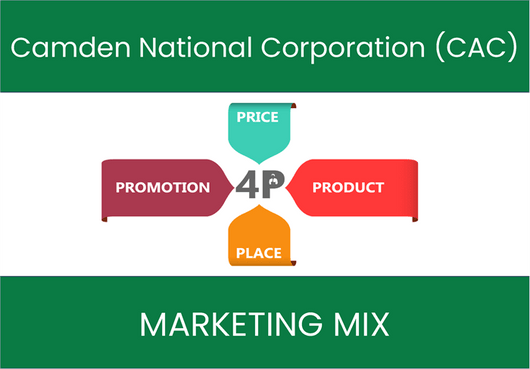 Marketing Mix Analysis of Camden National Corporation (CAC)