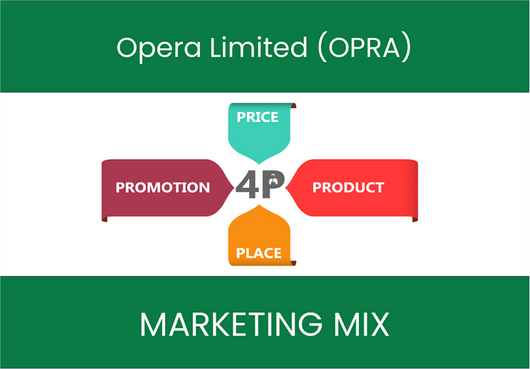 Marketing Mix Analysis of Opera Limited (OPRA)