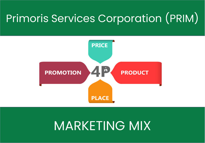 Marketing Mix Analysis of Primoris Services Corporation (PRIM)