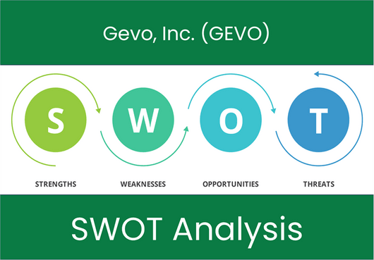 What are the Strengths, Weaknesses, Opportunities and Threats of Gevo, Inc. (GEVO)? SWOT Analysis