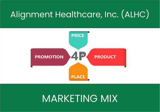 Marketing Mix Analysis of Alignment Healthcare, Inc. (ALHC)