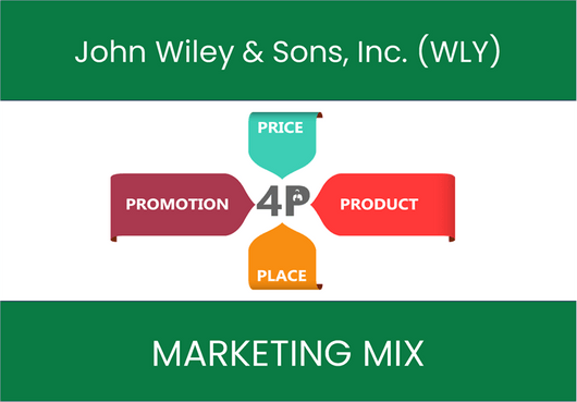 Marketing Mix Analysis of John Wiley & Sons, Inc. (WLY)