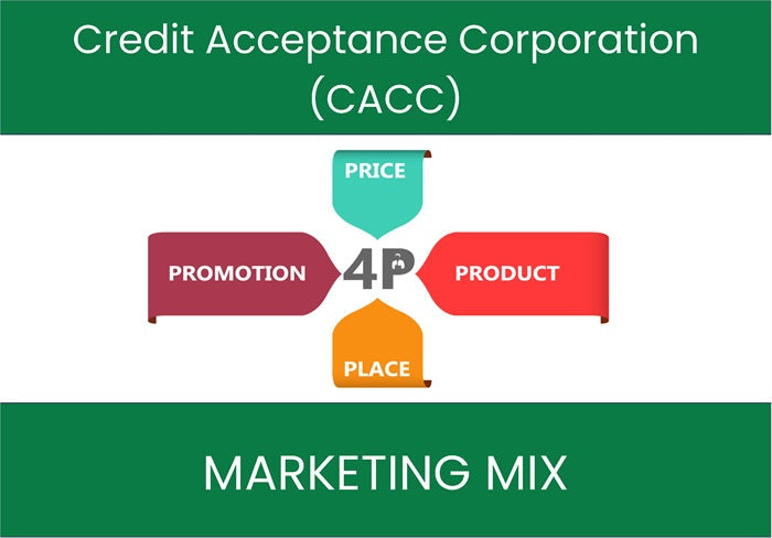 Marketing Mix Analysis of Credit Acceptance Corporation (CACC).