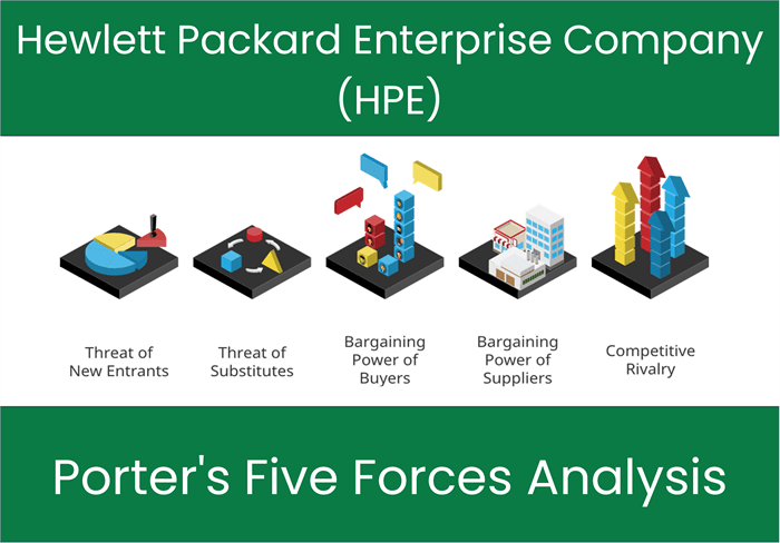 Porter's Five Forces of Hewlett Packard Enterprise Company (HPE)