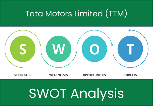 What are the Strengths, Weaknesses, Opportunities and Threats of Tata Motors Limited (TTM)? SWOT Analysis