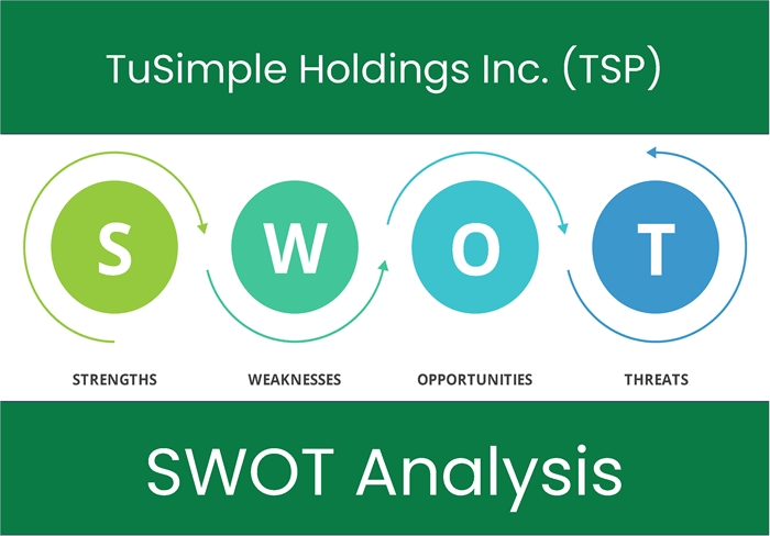 What are the Strengths, Weaknesses, Opportunities and Threats of TuSimple Holdings Inc. (TSP)? SWOT Analysis