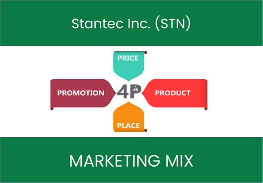 Marketing Mix Analysis of Stantec Inc. (STN)