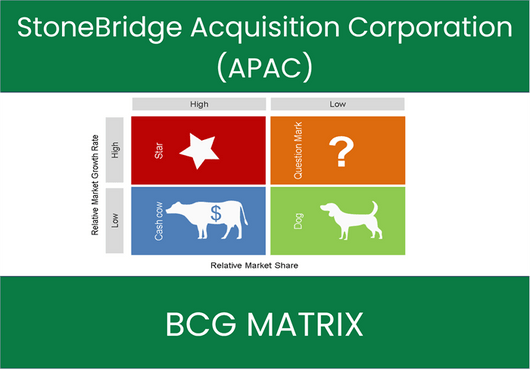 StoneBridge Acquisition Corporation (APAC) BCG Matrix Analysis