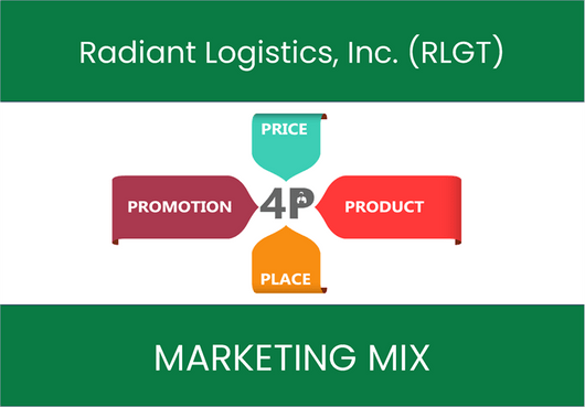 Marketing Mix Analysis of Radiant Logistics, Inc. (RLGT)