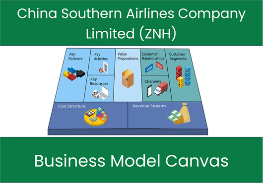 China Southern Airlines Company Limited (ZNH): Business Model Canvas