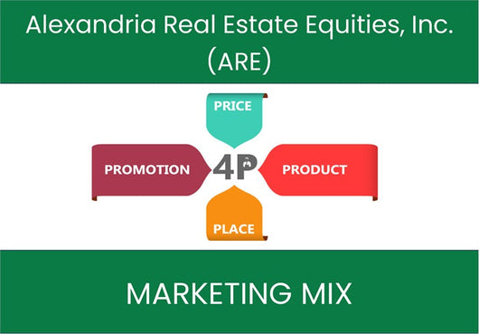 Marketing Mix Analysis of Alexandria Real Estate Equities, Inc. (ARE).