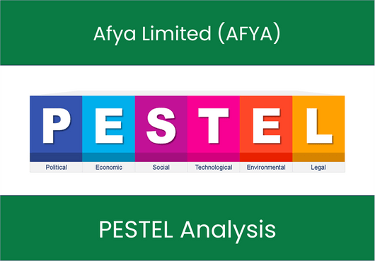 PESTEL Analysis of Afya Limited (AFYA)