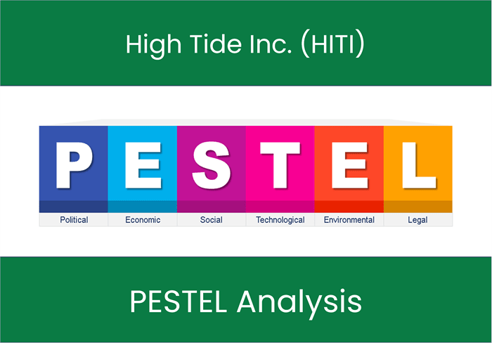 PESTEL Analysis of High Tide Inc. (HITI)