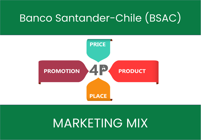 Marketing Mix Analysis of Banco Santander-Chile (BSAC)