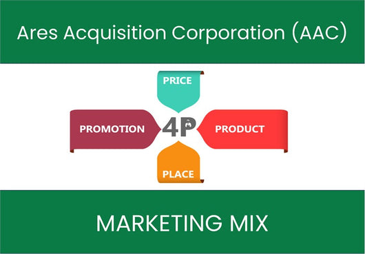 Marketing Mix Analysis of Ares Acquisition Corporation (AAC).