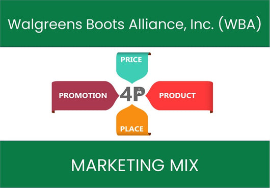 Marketing Mix Analysis of Walgreens Boots Alliance, Inc. (WBA).