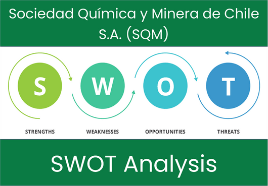 What are the Strengths, Weaknesses, Opportunities and Threats of Sociedad Química y Minera de Chile S.A. (SQM)? SWOT Analysis