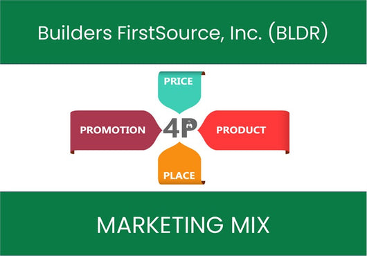 Marketing Mix Analysis of Builders FirstSource, Inc. (BLDR).