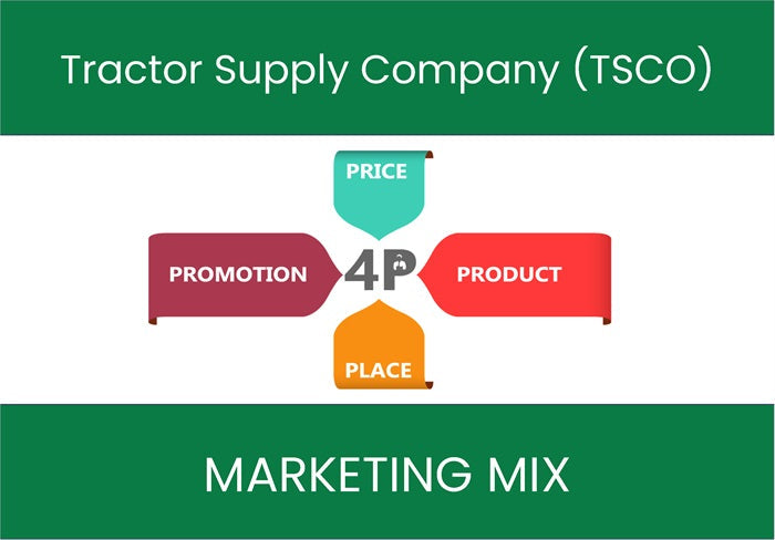 Marketing Mix Analysis of Tractor Supply Company (TSCO).