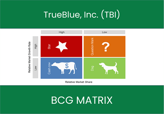 TrueBlue, Inc. (TBI) BCG Matrix Analysis