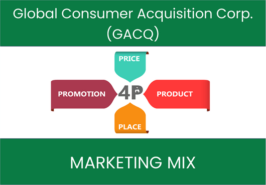 Marketing Mix Analysis of Global Consumer Acquisition Corp. (GACQ)