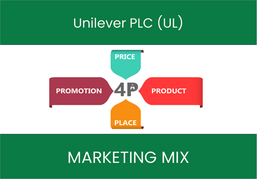 Marketing Mix Analysis of Unilever PLC (UL)
