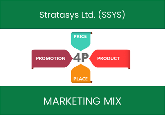 Marketing Mix Analysis of Stratasys Ltd. (SSYS)