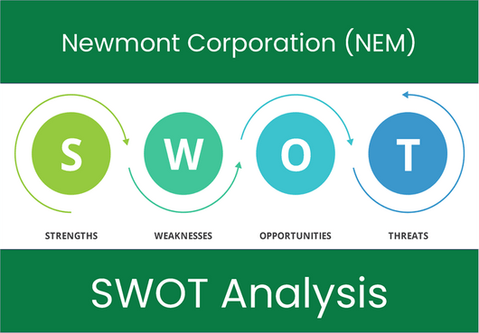 Newmont Corporation (NEM). SWOT Analysis.