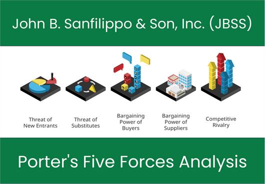 What are the Michael Porter’s Five Forces of John B. Sanfilippo & Son, Inc. (JBSS)?