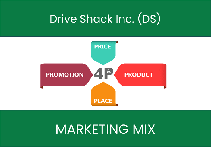 Marketing Mix Analysis of Drive Shack Inc. (DS)