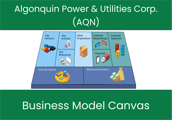 Algonquin Power & Utilities Corp. (AQN): Business Model Canvas