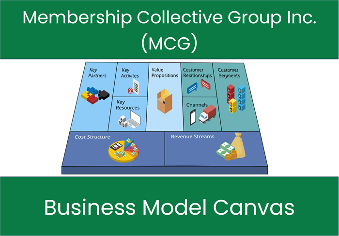 Membership Collective Group Inc. (MCG): Business Model Canvas