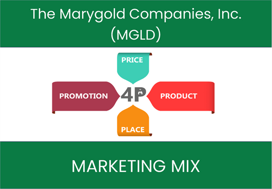Marketing Mix Analysis of The Marygold Companies, Inc. (MGLD)
