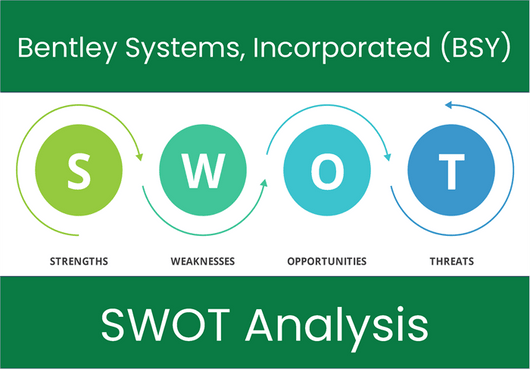 What are the Strengths, Weaknesses, Opportunities and Threats of Bentley Systems, Incorporated (BSY). SWOT Analysis.