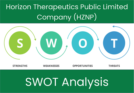 What are the Strengths, Weaknesses, Opportunities and Threats of Horizon Therapeutics Public Limited Company (HZNP). SWOT Analysis.