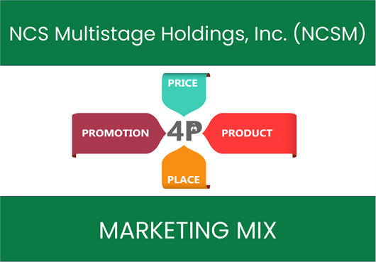 Marketing Mix Analysis of NCS Multistage Holdings, Inc. (NCSM)