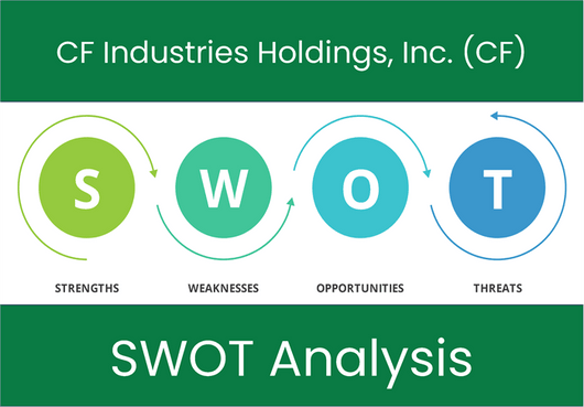 CF Industries Holdings, Inc. (CF). SWOT Analysis.