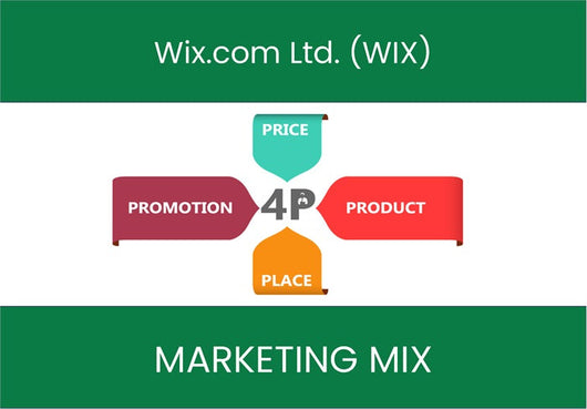 Marketing Mix Analysis of Wix.com Ltd. (WIX).
