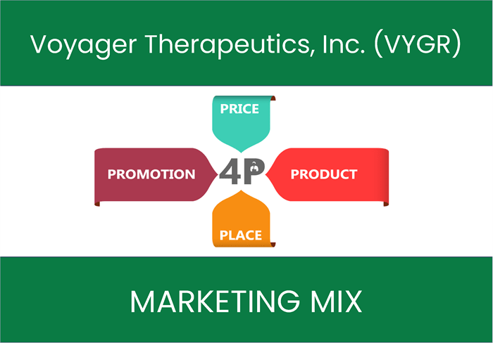 Marketing Mix Analysis of Voyager Therapeutics, Inc. (VYGR)