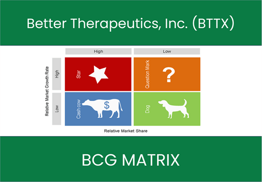 Better Therapeutics, Inc. (BTTX) BCG Matrix Analysis