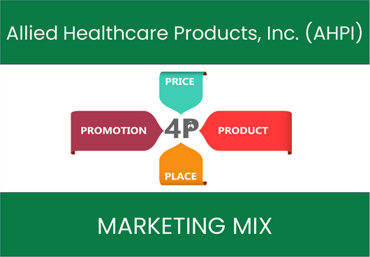 Marketing Mix Analysis of Allied Healthcare Products, Inc. (AHPI)