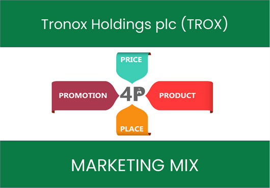 Marketing Mix Analysis of Tronox Holdings plc (TROX)