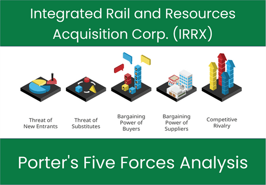 What are the Michael Porter’s Five Forces of Integrated Rail and Resources Acquisition Corp. (IRRX)?