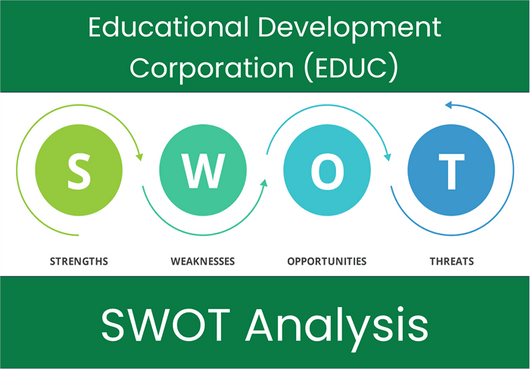 What are the Strengths, Weaknesses, Opportunities and Threats of Educational Development Corporation (EDUC)? SWOT Analysis