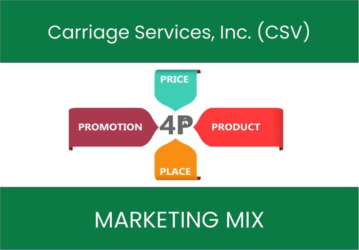 Marketing Mix Analysis of Carriage Services, Inc. (CSV)