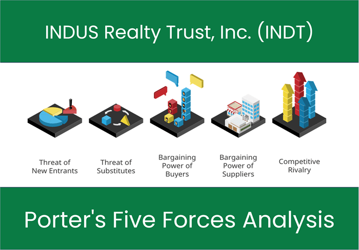 What are the Michael Porter’s Five Forces of INDUS Realty Trust, Inc. (INDT)?