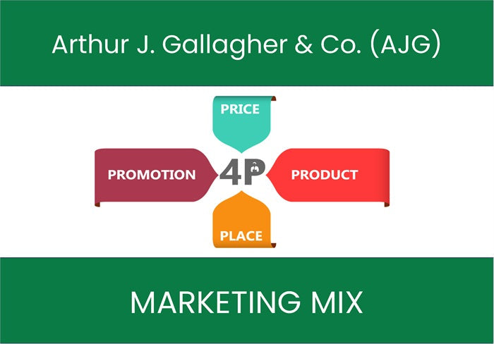 Marketing Mix Analysis of Arthur J. Gallagher & Co. (AJG).