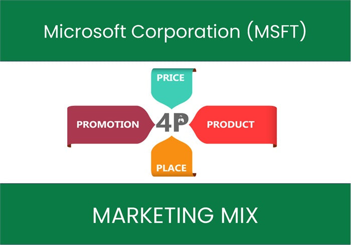 Marketing Mix Analysis of Microsoft Corporation (MSFT).