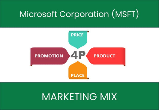 Marketing Mix Analysis of Microsoft Corporation (MSFT).