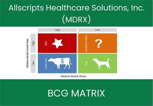 Allscripts Healthcare Solutions, Inc. (MDRX) BCG Matrix Analysis